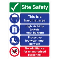 Site Safety (BANNER) Size 3'x4'