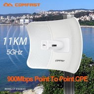 Comfast 5.8G Outdoor 11KM Long Range Wifi Bridge 900Mbps Wilreless AP CPE 26dBi Antenna Repeater WI-