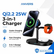 ANVERS C69 Qi2.2 25W MagCold Magnetic Wireless Charger 3-in-1 Charging Stand