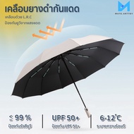 Choose 4 Colors Automatic Umbrella 24 Ribs UPF50+ 23 Inches Folding Diameter 105 Cm.