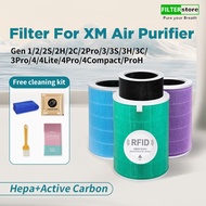 【SG】 XiaoMi Air Purifier Filter Compatible Replacement RFID For Gen 1/2s/3/3H/3C/4 Lite/4 pro/4 Comp
