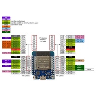 Wemos Mini D1 ESP32 ESP-32S LIVE MINI KIT ESP32 WIFI Bluetooth CH9102 Development Board Module for A