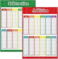 FindFunFine MoShining Extra Large Math Time Table Educational Poster For Kids Addition Chart Subtrac