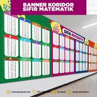 BANNER KORIDOR, Sifir Matematik, Keceriaan Kelas 3 x 8 kaki #bnrb