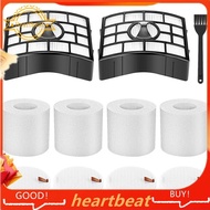 [Hot-Sale] NV752 AZ1002 Replacement Filters for  Rotator Powered Lift-Away Vacuum NV650 NV650W NV651