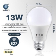 iwachi หลอดบับBULB หลอดปิงปอง ทรงกลม หลอดประหยัดไฟ LED ขั้วE27 220V 3w 5w 7w 9w 13w 15w 18w 21w 24w ขาว วอร์ม ใช้ไฟบ้าน