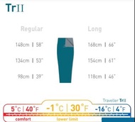 Sea to summit Sleeping Bag & Blanket Traveller TrII Regular (-1°C) 750+ 信封形羽絨睡袋