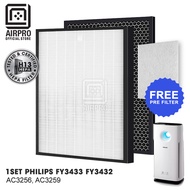 AIRPRO Philips FY3433 FY3432 Air Purifier Filter HEPA H13 & Active Carbon for AC3256 AC3259