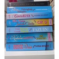 Prelove novel idea kreatif
