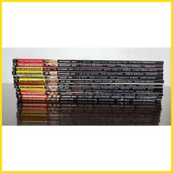 ✨ ◧ ▼ FHM 2009 January to December RETAIL