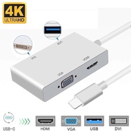 Usb-type c to VGA DVI HDMI cable & USB 4 in 1 resolution