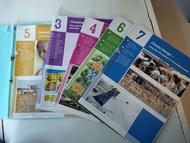 Oxford Senior Secondary Exploring Geography (Third Edition) 3-7