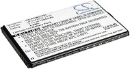 Gmmhhs - Replacement battery for Acer Allegro, M310, W4, P/N: BAT-310 (1ICP42/42/61), BAT-310 (1ICP5