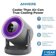 Anvers C1 Portable Wall Mount Fan | 3600mAh, Silent Turbo Air Circulation with LED Light