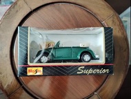 Maisto Beetles 合金模型車