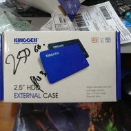 External ps 3 Cfw Hdd can be requested