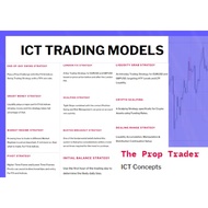 The Prop Trader - ICT TRADING MODEL