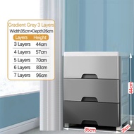 Cabinet Drawer Organizer Room Storage Megabox Basket Toy Box Multifunctional Locker Wardrobe For Bab