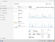 i7-4790K CPU + Asus Z97 Motherboard + 32GB RAM