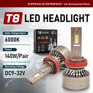 6000k LED Headlight bulb LED Bulb LED Headlamp T8 Mentol LED H1 H7 H11 9012 H4 H3