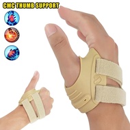 CMC Thumb Brace for CMC Joint Pain,Osteoarthritis,Tendonitis,Arthritis,Thumb Stabilizing Orthosis wi