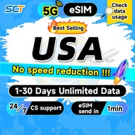 Wefly USA eSIM 1-30 Days 500MB-30GB Unlimited Data+Call eSIM USA SIM Card AT&T T-Mobile