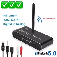 Bluetooth DACเสียงDigital TO Analog Audio Converterพร้อมบลูทูธเครื่องส่งสัญญาณสำหรับHIFIสเตอริโอบลูทูธDAC