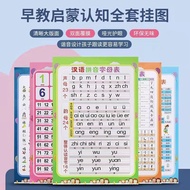 Recognize Clock Time Wall Chart Kindergarten First Class Recognize RMB Ingot Conversion Learning Enl
