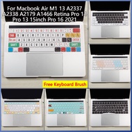 For MacBook Pro Keyboard Cover 13 Inch Apple Laptop A2251 A2289 A2338 Keyboard Protector Film MacBook 2020 13'' Silicone Keyboard Film Waterproof Shockproof Dust-proof