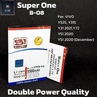 HP Battery Vivo Y31 2020 2036 / Y31S / Y51 2020 V2030 / Y51A / Y52S V2057A / Y53S 5G / Y72 5G BO8 B 