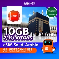 Hello1010 eSIM Saudi Arabia