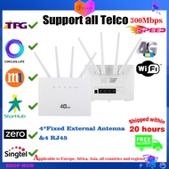 【Modified】Wireless 4G 300Mbps LTE FDD TDD WIFI Router Unlock CPE WiFi Modem External Antennas With Sim Card Slot RJ45 Port Dongle (Support TPG)