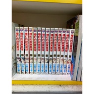 Own Book Stake Town's Lonely Planet 1-14 Ends Of Nail Toon F7 Cabinet