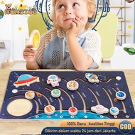 Solar System System System System System System Planet Educational Toys