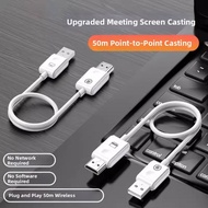 Wireless 4K Audio-Video HDMI Transmitter