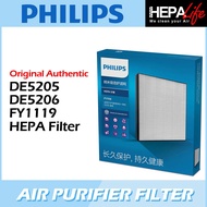 PHILIPS DE5205 DE5206 FY1119 AUTHENTIC HEPA Filter