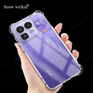For Realme Neo 8 Soft Casing For Realme Neo 7X 7 SE Turbo C100 C100i C100x C83 C85 Pro C71 C75x C75 