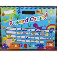 Reward Chart Blue Dinosaur