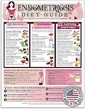 Lone Star Art Endometriosis Diet Guide Magnet 8.5x11 Anti-Inflammatory Food List Chart Reproductive 
