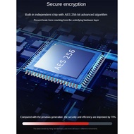 Secure USB Drive Encrypted USB Flash Drive Hardware Password Memory Stick with Keypad USB 3.0 Disk F