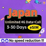 SCT Japan eSIM Unlimited 4G Data+Call 3-30 Total 6GB Daily 500MB/1GB/2GB KDDI+Softbank Instant 24h Email/Chat Delivery