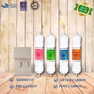 COWAY CORE (CHP 671L) / Metro REPLACEMENT FILTER