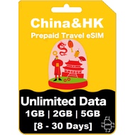 【eSIM】【China & Hong Kong】 Unlimited High Speed Data eSIM 【8 - 30 days】