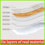 ♨ 【Thick 3MM】 linoleum floor mat Home decoration linoleum rubberized makapal Thick and wear-resista