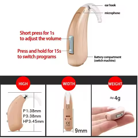 Rexton ARENA P1 P3 HP3 BTE Hearing Aid - Powerful Digital Sound Amplifier for Severe Hearing Loss wi