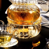 [Hohoho] Teapot Holder, Teapot Warmer, High Temperature Resistant, Tealight Teapot Base for Milk Cof