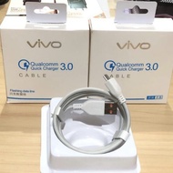 VIVO Y20 Y20 SG Y20SG S1 DATA CABLE/ Z1 PRO FAST CHARGING MICRO USB.