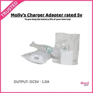 Molly's Hoco Charger