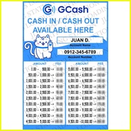 ✈ △ ❁ GCASH FEE RATE CUSTOMIZED RATE (LAMINATED/PVC) SIGNAGE