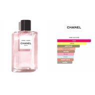 decant/sample/mini perfume PARIS PARIS ORIGINAL